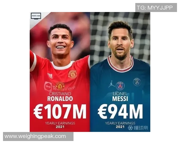 全球足球明星排名大揭晓 各国球员实力对比分析